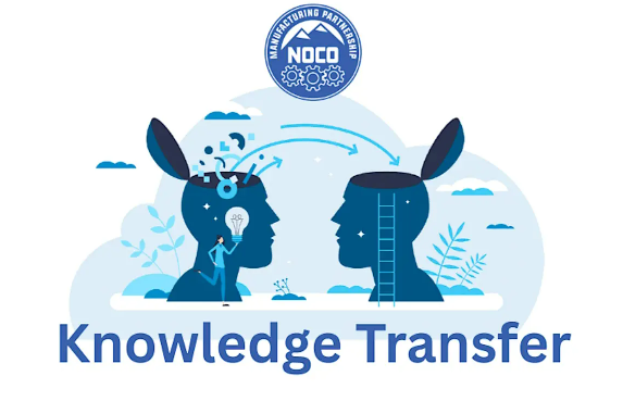 Illustration showing one person transferring ideas to another, symbolized by open heads and gears, under the NOCO Manufacturing Partnership logo. The text reads "Knowledge Transfer.