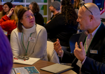 Nonprofit Sector Partnership All Partner Meeting | January 13, 2026